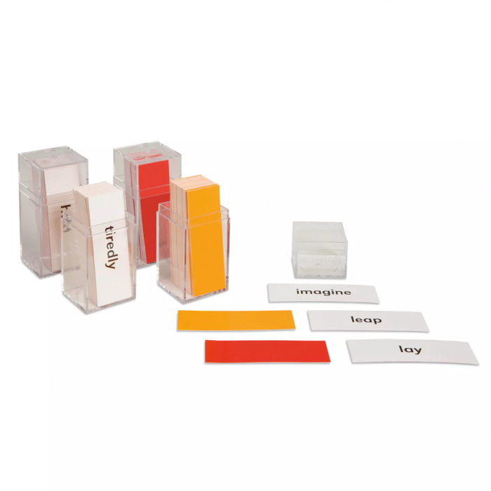 Bài tập trạng từ logic (Logical Adverb Exercise)