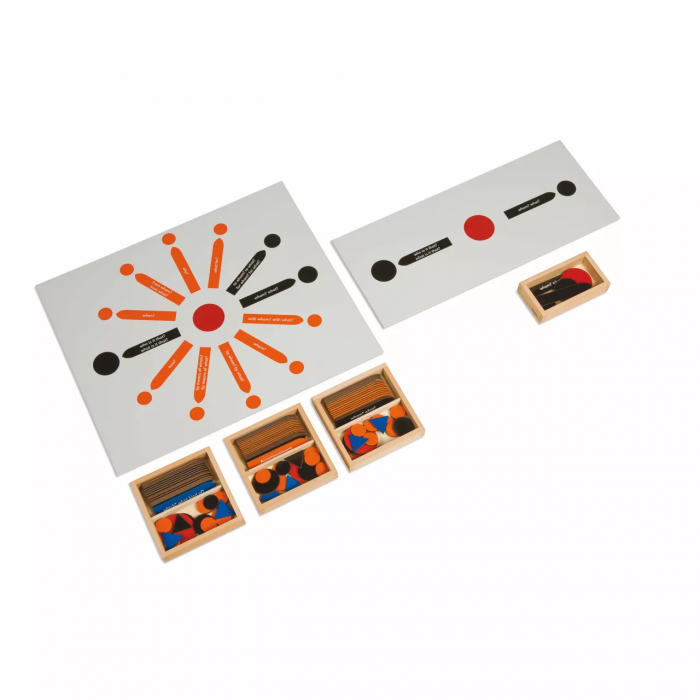 Bộ bài tập đọc hiểu/phân tích câu